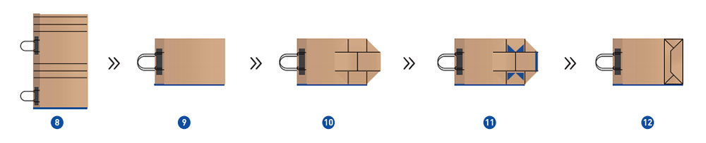 Máquina para Fabricar Bolsas con Fondo Cuadrado y Asas Rizadas (Apertura de Fondo con Pinza Lateral)